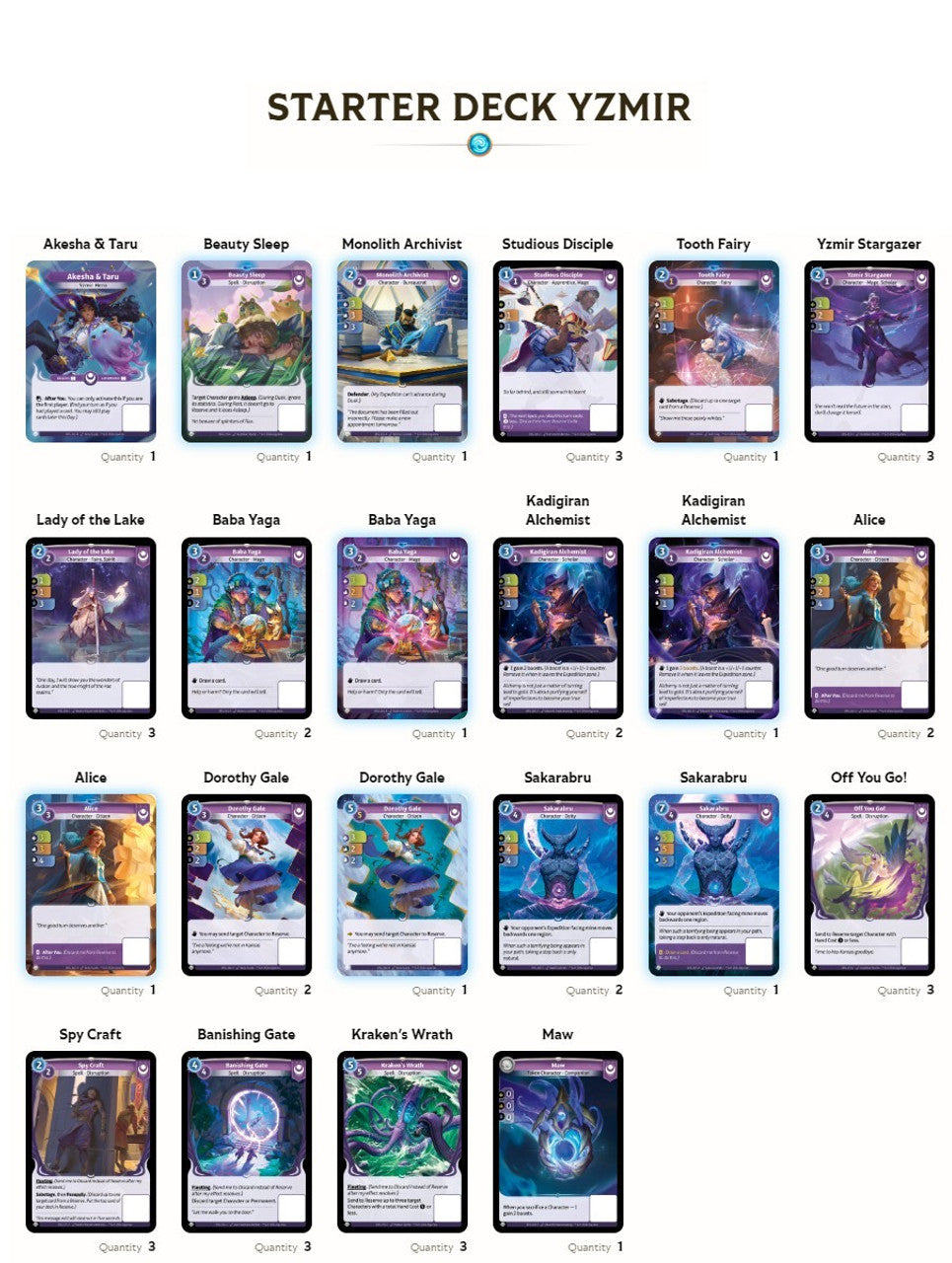 Altered: Beyond the Gates Starter Deck Bundle (6 Starter
